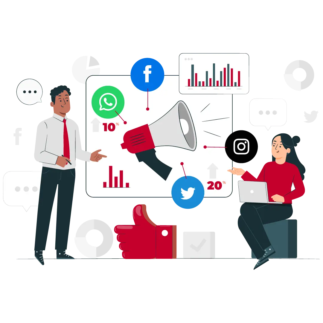 Social Media Marketing Growth