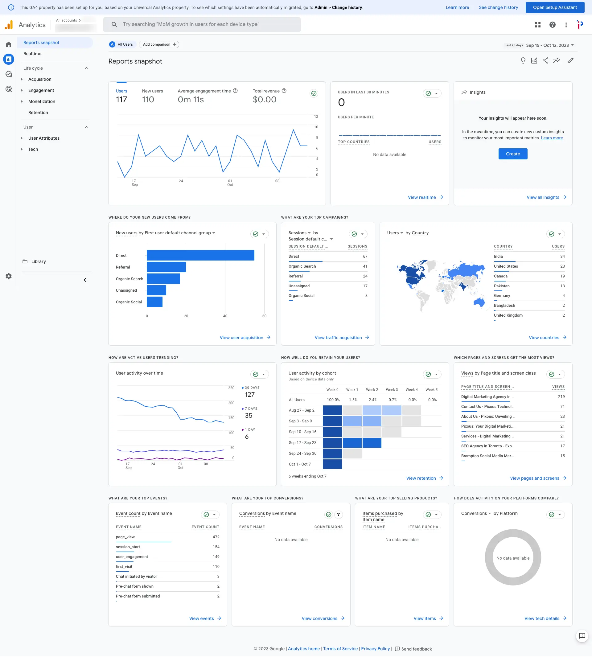 Content Marketing - Google Analytics - Gaining Data-Driven Insights